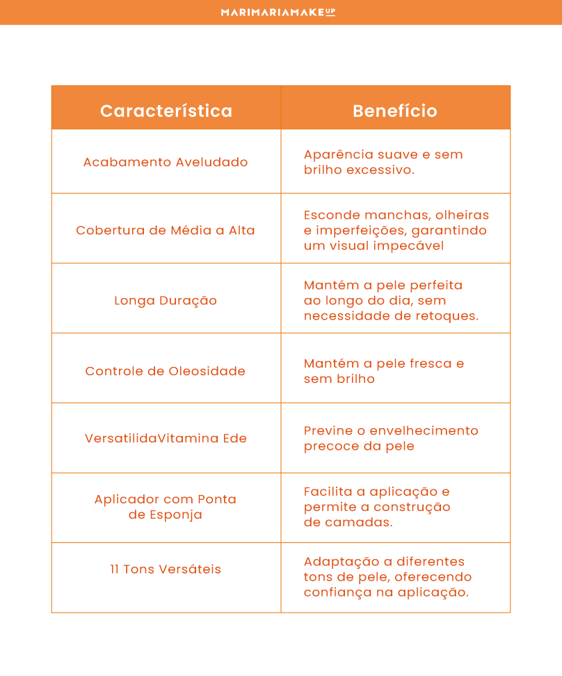Kit BBSkin, Base & Bruma